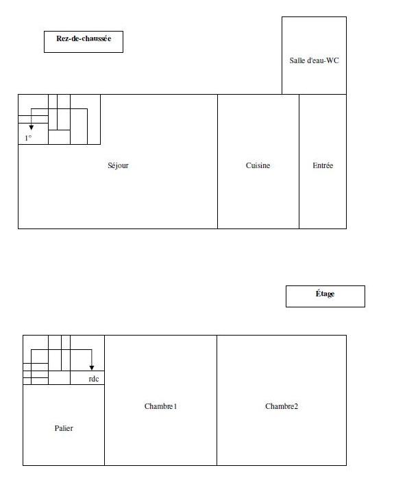mareuil_schema